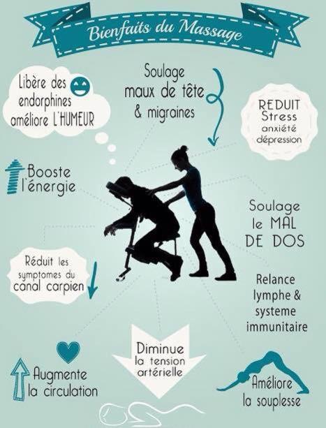 הוילה Chavanges Meuble De Tourisme Le Gilliard מראה חיצוני תמונה